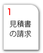 ドローン保険の見積書を請求してください。